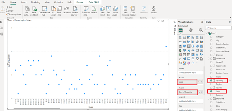 Creating A Scatter Chart in Power BI